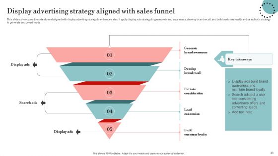 Guide For Deploying Display Advertising To Improve Business Performance Ppt PowerPoint Presentation Complete Deck With Slides