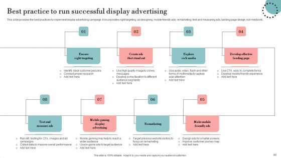 Guide For Deploying Display Advertising To Improve Business Performance Ppt PowerPoint Presentation Complete Deck With Slides