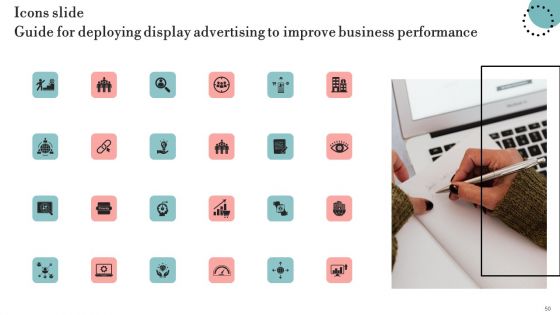 Guide For Deploying Display Advertising To Improve Business Performance Ppt PowerPoint Presentation Complete Deck With Slides