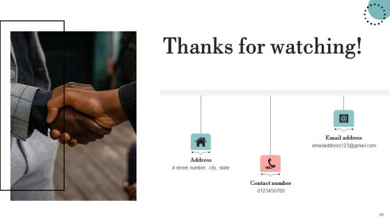 Guide For Deploying Display Advertising To Improve Business Performance Ppt PowerPoint Presentation Complete Deck With Slides