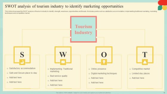 Guide For Developing Strategies To Improve Travel And Tourism Marketing Complete Deck