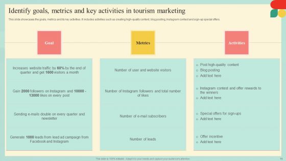 Guide For Developing Strategies To Improve Travel And Tourism Marketing Complete Deck