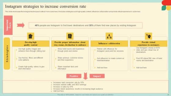 Guide For Developing Strategies To Improve Travel And Tourism Marketing Complete Deck