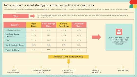 Guide For Developing Strategies To Improve Travel And Tourism Marketing Complete Deck