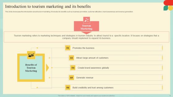 Guide For Developing Strategies To Improve Travel And Tourism Marketing Complete Deck