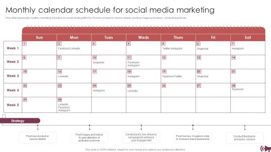 Guide For Digital Advertising To Optimize Lead Targeting Ppt PowerPoint Presentation Complete Deck With Slides