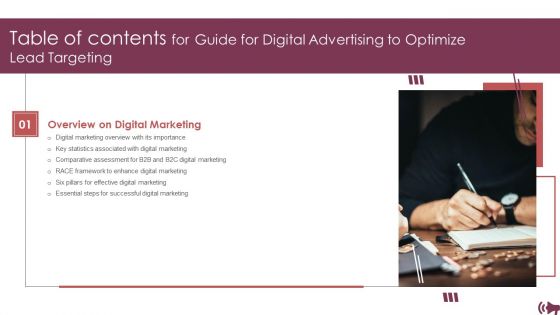 Guide For Digital Advertising To Optimize Lead Targeting Ppt PowerPoint Presentation Complete Deck With Slides