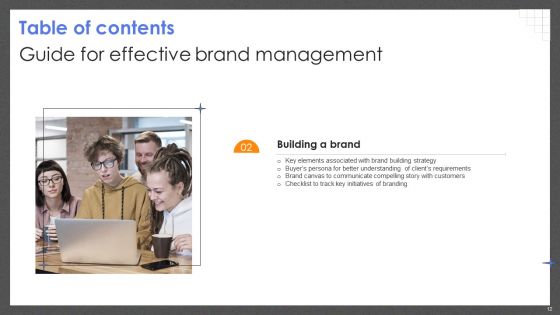 Guide For Effective Brand Management Ppt PowerPoint Presentation Complete Deck With Slides