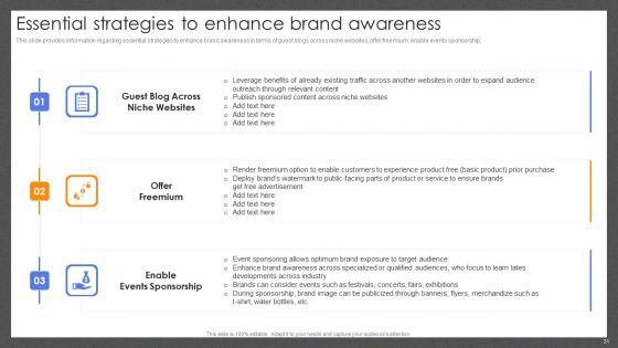 Guide For Effective Brand Management Ppt PowerPoint Presentation Complete Deck With Slides