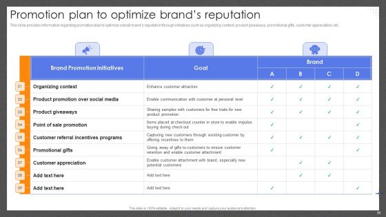 Guide For Effective Brand Management Ppt PowerPoint Presentation Complete Deck With Slides