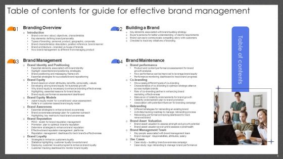 Guide For Effective Brand Management Ppt PowerPoint Presentation Complete Deck With Slides