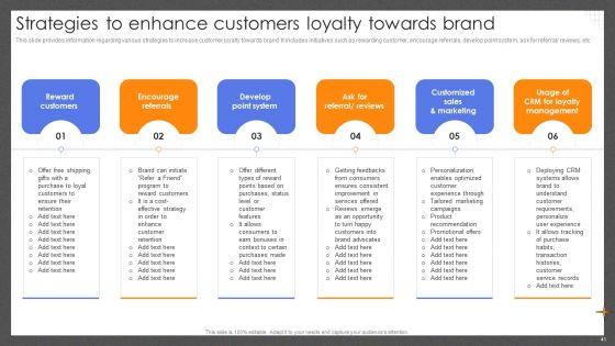 Guide For Effective Brand Management Ppt PowerPoint Presentation Complete Deck With Slides