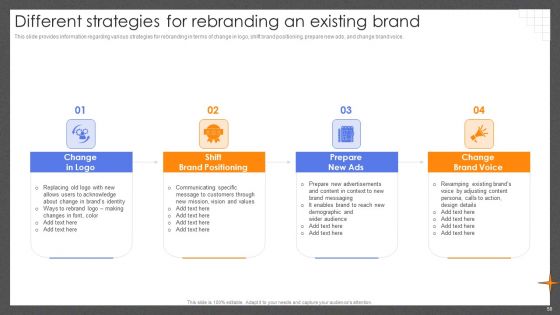 Guide For Effective Brand Management Ppt PowerPoint Presentation Complete Deck With Slides