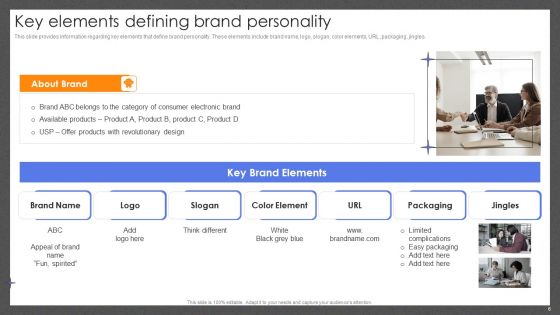 Guide For Effective Brand Management Ppt PowerPoint Presentation Complete Deck With Slides