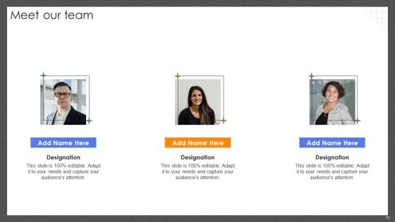 Guide For Effective Brand Management Ppt PowerPoint Presentation Complete Deck With Slides