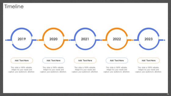 Guide For Effective Brand Management Ppt PowerPoint Presentation Complete Deck With Slides