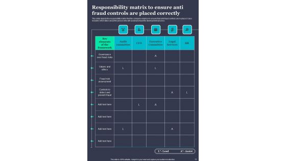 Guide For Fraud Risk Mitigation Template
