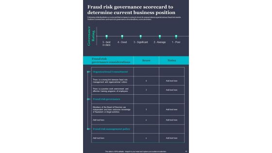 Guide For Fraud Risk Mitigation Template