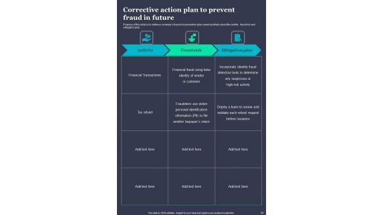 Guide For Fraud Risk Mitigation Template