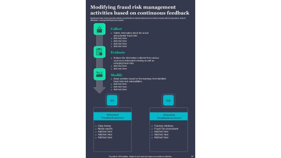 Guide For Fraud Risk Mitigation Template