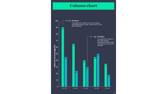 Guide For Fraud Risk Mitigation Template
