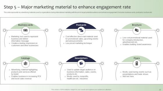Guide For Global Marketing Administration Ppt PowerPoint Presentation Complete Deck With Slides