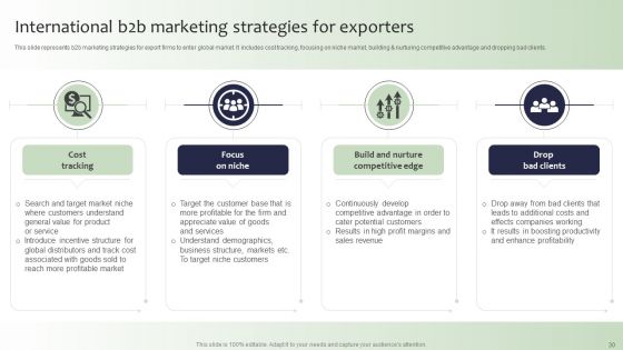 Guide For Global Marketing Administration Ppt PowerPoint Presentation Complete Deck With Slides