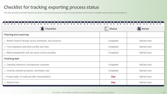 Guide For Global Marketing Administration Ppt PowerPoint Presentation Complete Deck With Slides