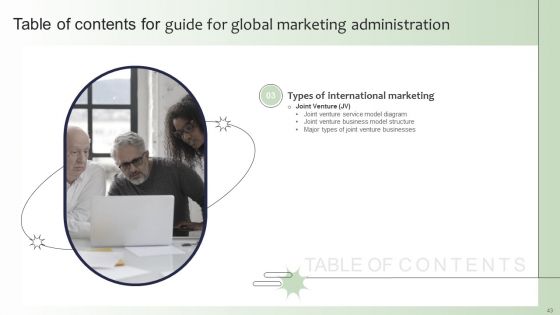 Guide For Global Marketing Administration Ppt PowerPoint Presentation Complete Deck With Slides