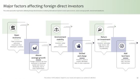 Guide For Global Marketing Administration Ppt PowerPoint Presentation Complete Deck With Slides