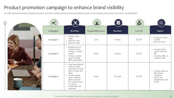 Guide For Global Marketing Administration Ppt PowerPoint Presentation Complete Deck With Slides