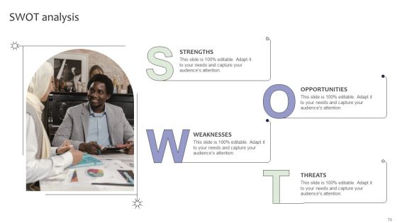 Guide For Global Marketing Administration Ppt PowerPoint Presentation Complete Deck With Slides