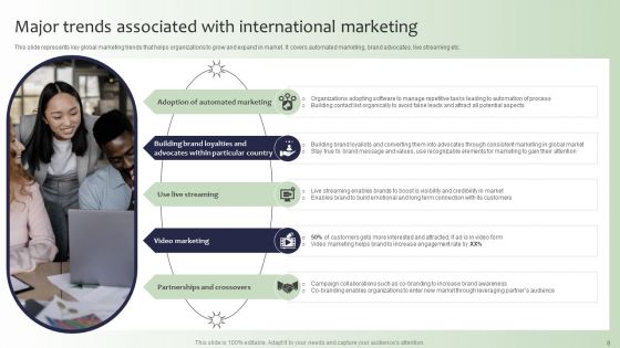 Guide For Global Marketing Administration Ppt PowerPoint Presentation Complete Deck With Slides