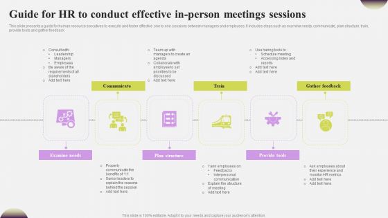 Guide For HR To Conduct Effective In Person Meetings Sessions Structure PDF