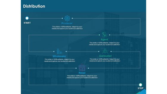 Guide For Managers To Effectively Handle Products Distribution Ppt Portfolio Vector PDF