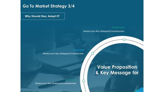 Guide For Managers To Effectively Handle Products Go To Market Strategy Customers Pictures PDF