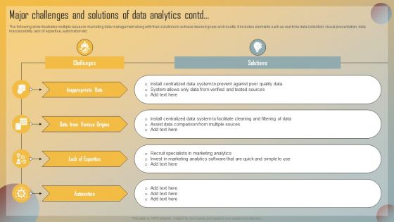 Guide For Marketing Analytics To Improve Decisions Major Challenges And Solutions Of Data Analytics Formats PDF