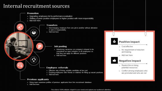 Guide For Mastering Internal Talent Management Internal Recruitment Sources Infographics PDF