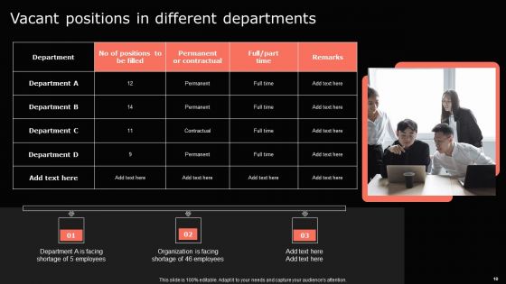 Guide For Mastering Internal Talent Management Ppt PowerPoint Presentation Complete Deck With Slides
