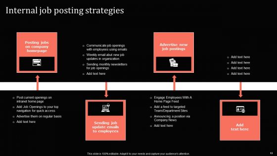 Guide For Mastering Internal Talent Management Ppt PowerPoint Presentation Complete Deck With Slides