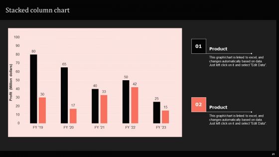 Guide For Mastering Internal Talent Management Ppt PowerPoint Presentation Complete Deck With Slides