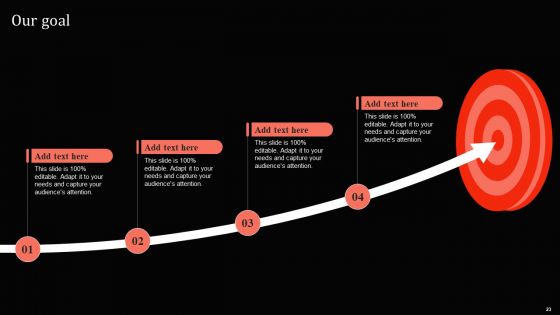 Guide For Mastering Internal Talent Management Ppt PowerPoint Presentation Complete Deck With Slides