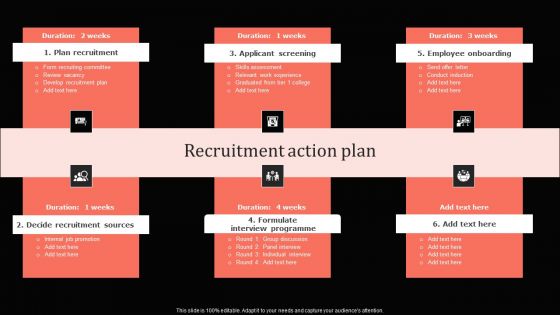 Guide For Mastering Internal Talent Management Recruitment Action Plan Topics PDF