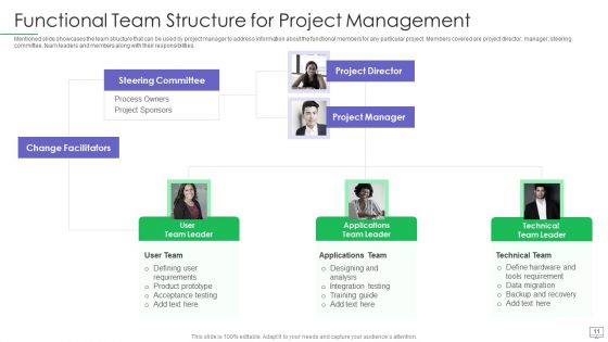Guide For Software Developers Ppt PowerPoint Presentation Complete Deck With Slides