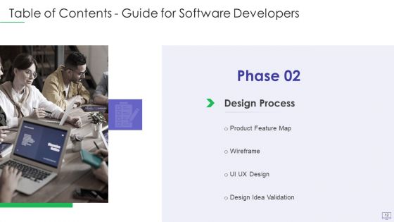 Guide For Software Developers Ppt PowerPoint Presentation Complete Deck With Slides
