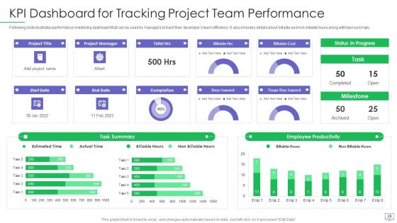 Guide For Software Developers Ppt PowerPoint Presentation Complete Deck With Slides