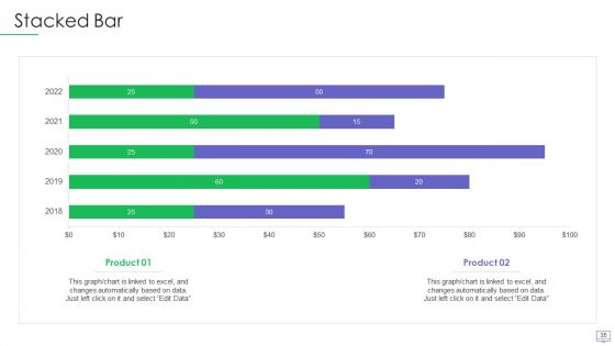 Guide For Software Developers Ppt PowerPoint Presentation Complete Deck With Slides