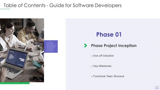 Guide For Software Developers Ppt PowerPoint Presentation Complete Deck With Slides