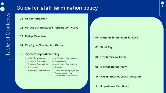 Guide For Staff Termination Policy Ppt PowerPoint Presentation Complete Deck With Slides