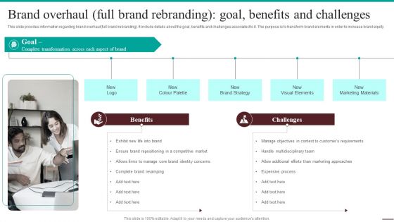 Guide For Systematic Brand Overhaul Full Brand Rebranding Goal Benefits Infographics PDF Guide For Systematic Brand Overhaul Full Brand Rebranding Goal Benefits Infographics PDF